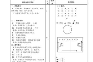 篮球基本训练的教案中班